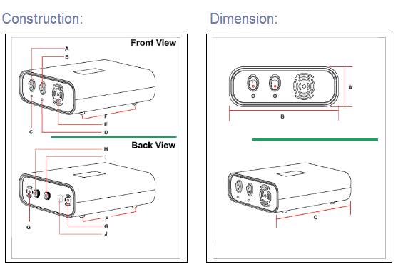 Personal air ozone generator